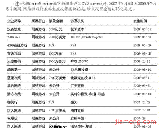 美國國際數據集團 以專業數據服務賦能企業數字化決策